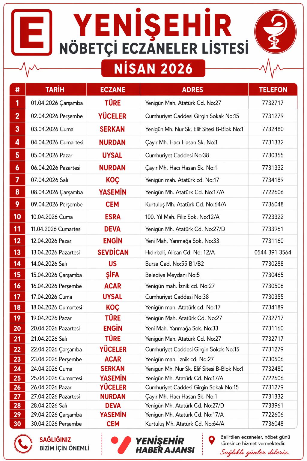 Yenişehir nöbetçi eczaneler görseli